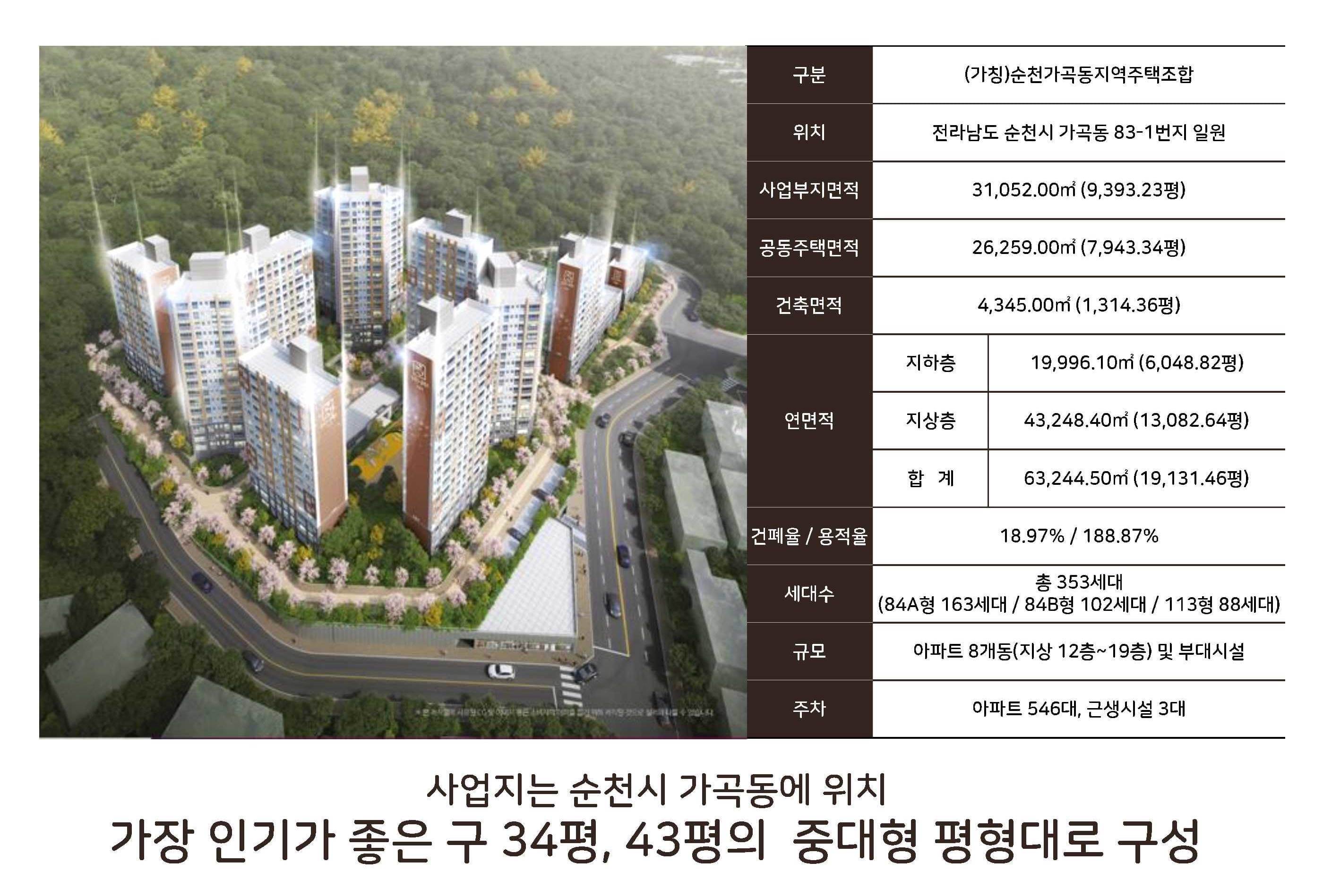 순천 중흥 S클래스 리버시티 (25).jpg